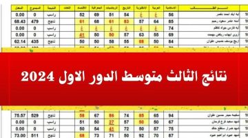 ‘‘ حصريا ‘‘ رابط الاستعلام عن نتائج الثالث متوسط 2024 بدون رقم امتحان الطالب