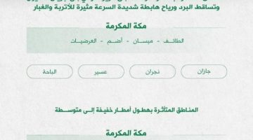 الدفاع المدني: استمرار هطول الأمطار الرعدية على بعض مناطق المملكة من يوم الجمعة حتى الثلاثاء المقبل