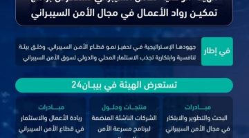 الهيئة الوطنية للأمن السيبراني تستعرض برامجها التمكينية لرواد الأعمال والمبتكرين في ملتقى بيبان 24