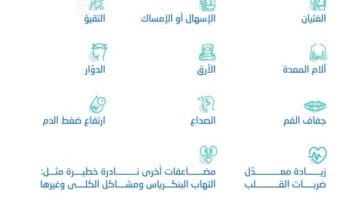 “الضمان الصحي” يحذر من استخدام أدوية وإبر التنحيف دون استشارة طبية
