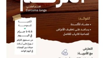 “الغذاء والدواء”: الكركم مضادّ للأكسدة ويخفف أعراض التهاب المفاصل