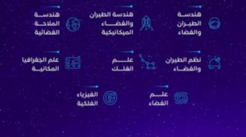 هيئة الاتصالات والفضاء والتقنية تطلق حملة “استكشف تخصصات الفضاء”