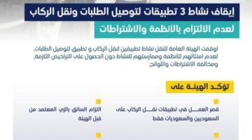 إيقاف 3 تطبيقات لنقل الركَّاب والطَّلبات