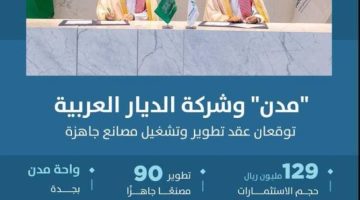 129 مليون ريال لتطوير 90 مصنعًا جاهزًا