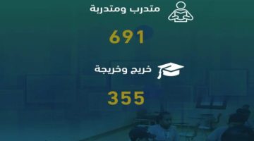 التدريب التقني تؤهل 691 متدربا ومتدربة من ذوي الإعاقة