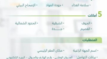 “البلديات والإسكان” تعلن عن بدء مرحلة إبداء الرغبات لإدارة المختبرات البلدية