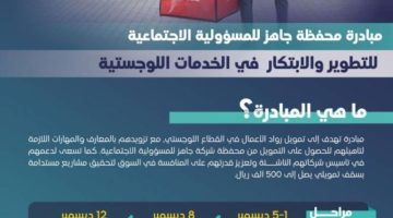 “هيئة النقل”: مبادرة “محفظة جاهز” نموذج لتحفيز وتمكين رواد الأعمال في القطاع اللوجستي