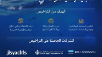 الهيئة السعودية للبحر الأحمر تصدر أول تراخيص لشركات تأجير اليخوت في ‏المملكة‏