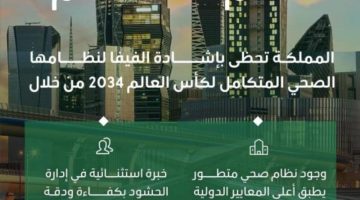 اشادة بكفاءة النظام الصحي في المملكة واستعداد المملكة لتوفير بيئة صحية في كأس العالم 2034