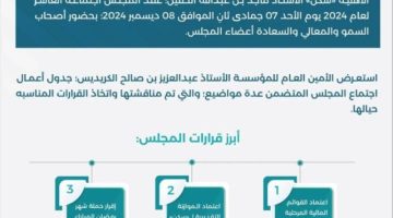 مجلس أمنا “سكن” يعقد اجتماعه الـ 10 لعام 2024