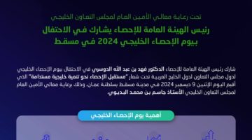 الدوسري يشارك في الاحتفال بيوم الإحصاء الخليجي 2024 بمسقط