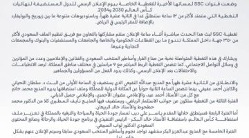 تغطية خاصة من SSC غدا ليوم الإعلان الرسمي للدولة المستضيفة لكأس العالم 2034