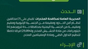 مخدرات جدة تقبض على (7) مخالفين و(3) مقيمين لترويجهم مواد مخدرة