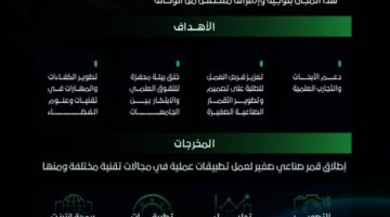 الفضاء السعودية” تُطلق مسابقة “ساري