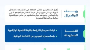 إعداد القادة” يطلق برنامج “سفراء الرياضة