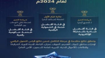 وزارة الداخلية تحصل على المركز الأول في فئة أفضل خدمة في الشمولية الرقمية