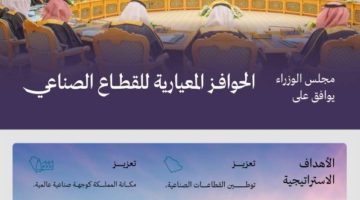 اعلان تفاصيل الحوافز المعيارية للقطاع الصناعي 21 المقبل