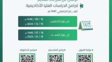جامعة “المؤسس” تبدأ القبول في برامج الدراسات العليا المجانية