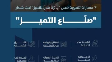إعلان أسماء الفائزين بجائزة “مدن للتميز”.. بعد غدٍ