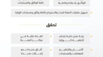 وزير النقل” يدشّن مشروع مركز الرقمنة والمعالجة الفنية ويطلق منصة “مستنداتك