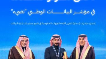 التأمينات الاجتماعية تحتل مركزًا متقدمًا في مؤشر “نُضيء”