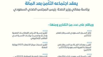 المجلس الصحي السعودي يعقد اجتماعه الـ(108)