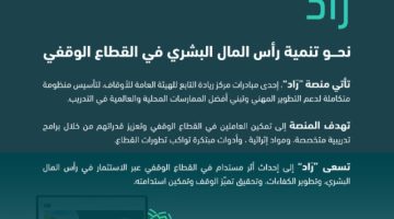 مركز ريادة يطلق منصة “رَادَ” لتعزيز وتنمية قدرات القطاع الوقفي