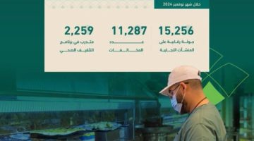 تنفيذ أكثر من 15 ألف جولة رقابية على الأغذية في المدينة المنورة