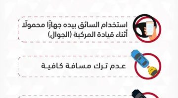 استخدام “الجوال” يتصدّر مسببات الحوادث المرورية في منطقة تبوك