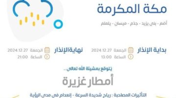 أمطار غزيرة على عدد من محافظات مكة المكرمة.. و”الأرصاد” ينبّه