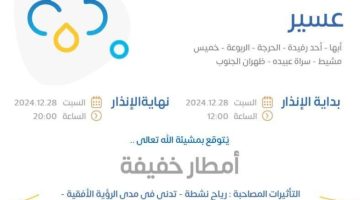 “المركز الوطني للأرصاد” ينبه من تكون أمطار على منطقة عسير