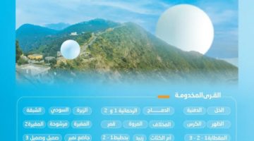 “المياه الوطنية” تنتهي من تنفيذ شبكات المياه في محافظة الحرث بجازان بكُلفة تجاوزت 86 مليون ريال