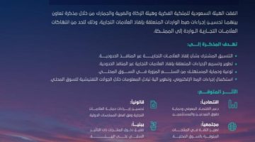 “الملكية الفكرية” و”الزكاة” تتعاونان لحماية العلامات التجارية