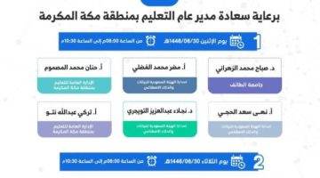 “تعليم مكة” يطلق ملتقى توظيف الذكاء الاصطناعي في التعليم