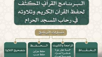 “الشؤون الدينية” تعلن بدء التسجيل في البرنامج المكثف لحفظ القرآن الكريم وتلاوته