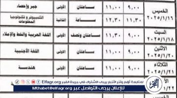 تبدأ من 11 حتى 23 يناير.. موعد امتحانات الترم الأول 2025 في محافظة الجيزة
