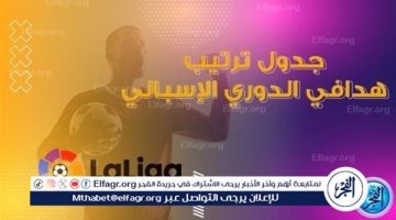 ترتيب هدافي الدوري الاسباني قبل مباراة جيرونا وبلد الوليد