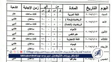 ننشر جداول امتحانات الفصل الدراسى الأول لجميع المراحل التعليمية بالبحيرة