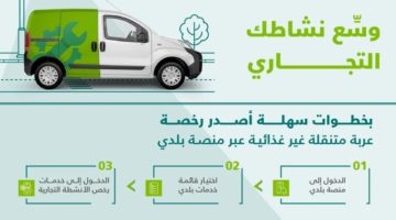 “أمانة تبوك” تُطلق خدمة تصريح العربات المتنقلة غير الغذائية