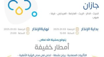 رياح شديدة وصواعق على منطقة جازان.. و”الأرصاد” ينبّه