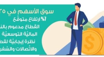 «الجزيرة كابيتال»: 12.741 نقطة القيمة العادلة لمؤشِّر الأسهم في 2025