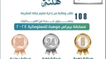 تعليم مكة يحقق 108 ميداليات في مسابقة “بيبراس” للمعلوماتية
