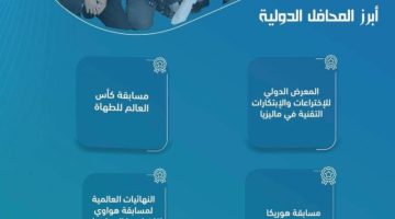 “التدريب التقني” يحصد 50 جائزة في منافسات دولية خلال عام 2024