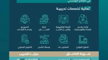 “الأكاديمية اللوجستية” تعلن فتح باب التسجيل لبرنامج الدبلوم المبتدئ بالتوظيف