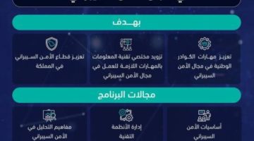 إطلاق برنامج “تأهيل مختصي تقنية المعلومات في مجال الأمن السيبراني”