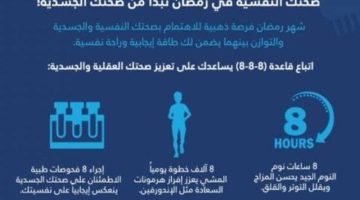 تجمع الجوف الصحي يطلق حملة “صم بصحة”
