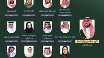 الأمير عبدالعزيز بن تركي رئيسًا للجنة الأولمبية والبارالمبية السعودية للدورة 2024 – 2028