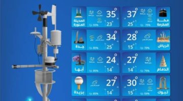 حالة الطقس اليوم الجمعة على مناطق المملكة