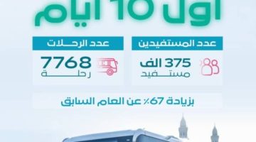 أكثر من (375) ألف مستفيد من خدمات مشروع حافلات المدينة