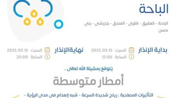 “الأرصاد” يُنبِّه من أمطار متوسطة على منطقة الباحة